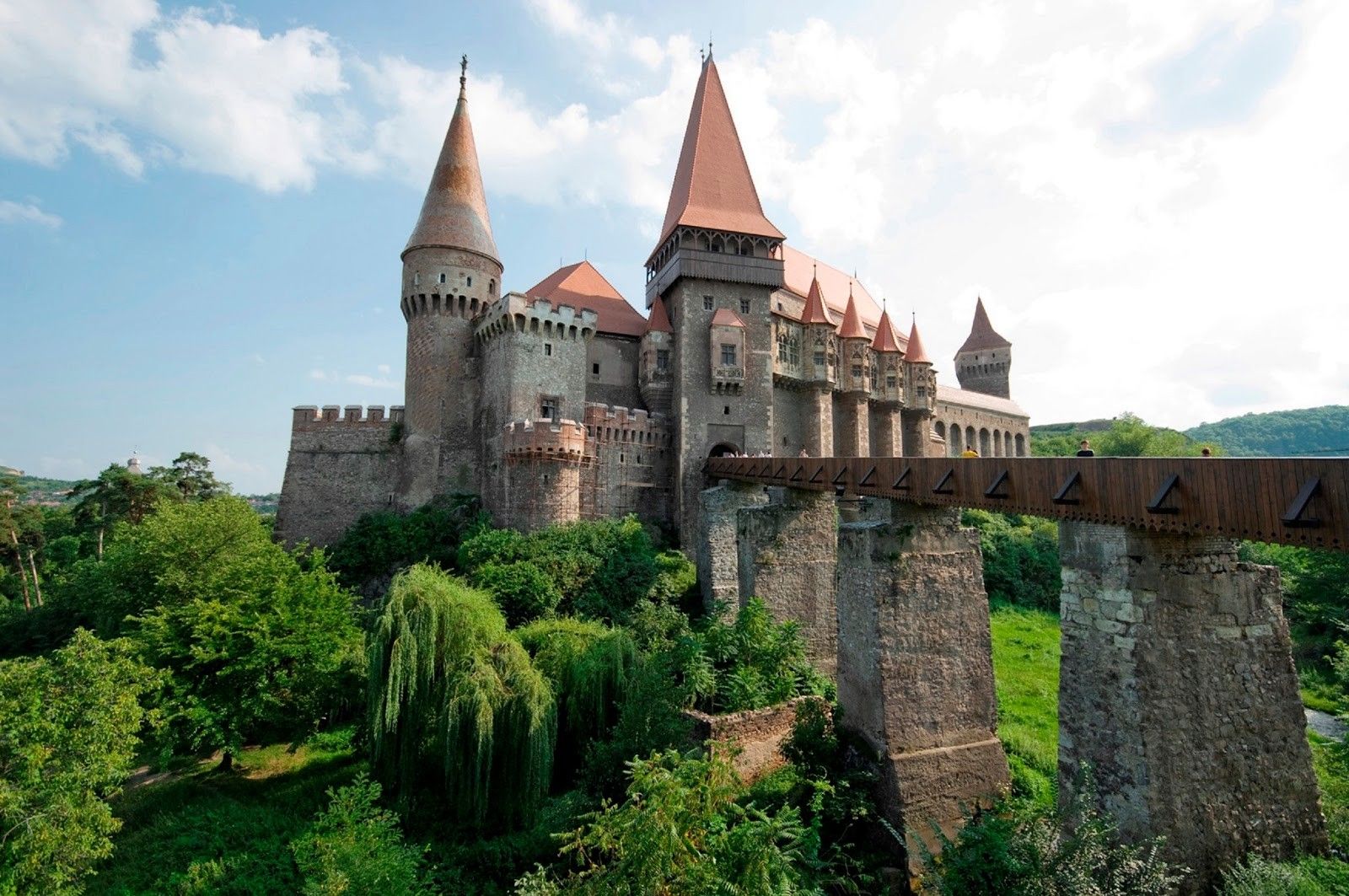 Βουκουρέστι – Σινάια –  Κάστρο Δράκουλα – Μπράσοβ – Σόφια – Σαντάνσκι